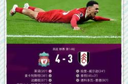 开云体育官网-包含利物浦爆冷瓦伦西亚，卡塞米罗关键制胜的词条